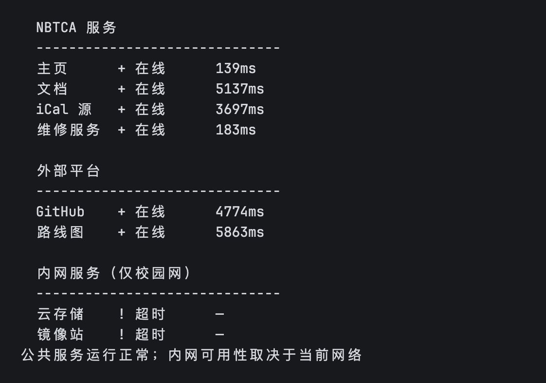 nbtca status 输出到管道时的结果。在线服务标为“+ 在线”，超时的内网服务标为“! 超时”，分隔线是连字符。